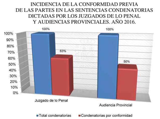 2017-1635_Cap04_Graf 31.jpg